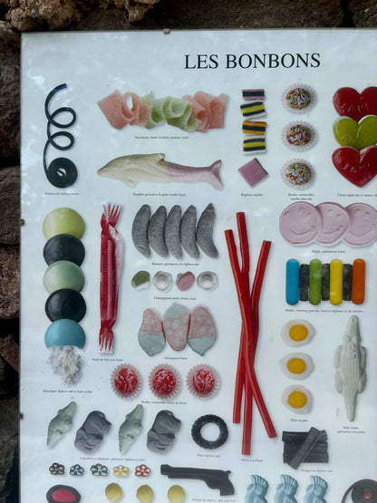 Affiche vintage « Les Bonbons »